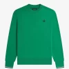 Crew Neck Men’s Sweatshirts