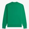 Crew Neck Men’s Sweatshirts
