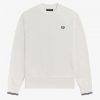 Crew Neck Sweatshirts Crew Neck Sweatshirts