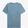 Embroidered T Shirts Embroidered T Shirts