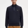 Half Zip Men’s Sweatshirts