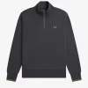 Half Zip Men’s Sweatshirts Half Zip Men’s Sweatshirts