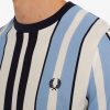 Vertical Stripe Piqué T Shirts