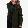 Zip-In Liner Parka Jackets Zip-In Liner Parka Jackets