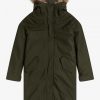 Zip-In Liner Parka Jackets Zip-In Liner Parka Jackets